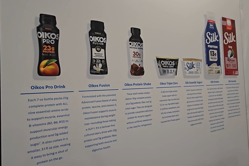Danone tackles the big question for GLP-1 users: What should they eat?