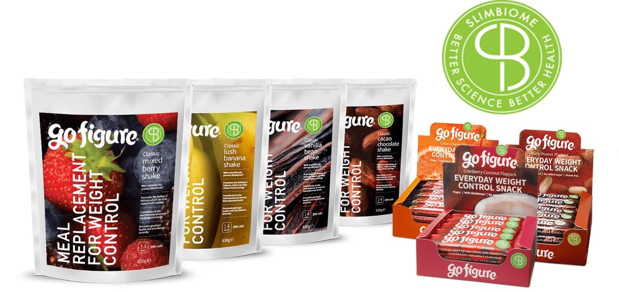 OptiBiotix-range-of-GoFigure-products.png