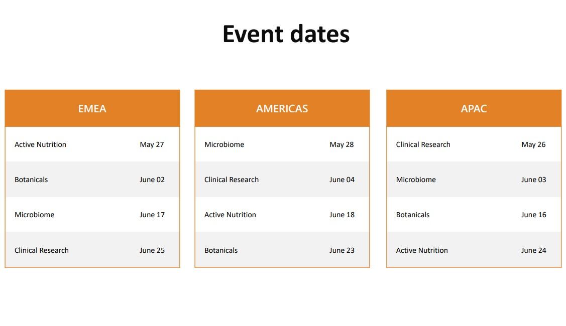 Immunity-Webinar-Event-Dates.jpg