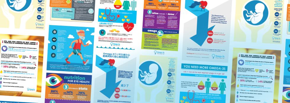 5-Resources-to-Grow-a-Healthy-Omega-3-Business.png