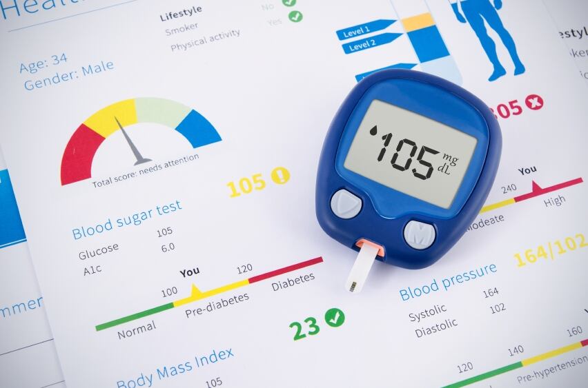diabetes-blood-pressure-metabolic-syndrome-X-iStock.com-Piotr-Adamowicz.jpg