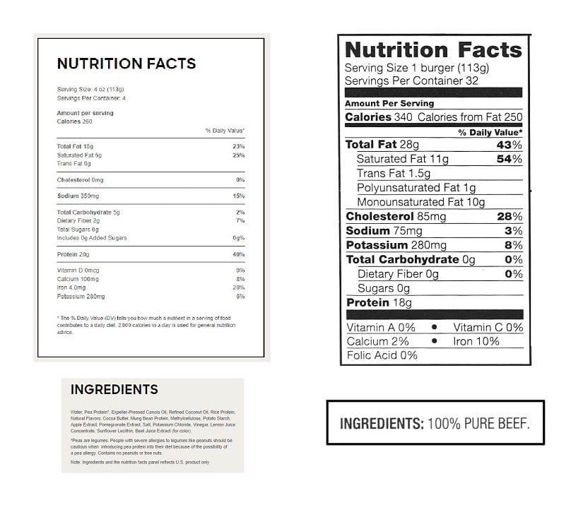 BeyondMeatvsAnimalMeat-NutritionFacts.jpg
