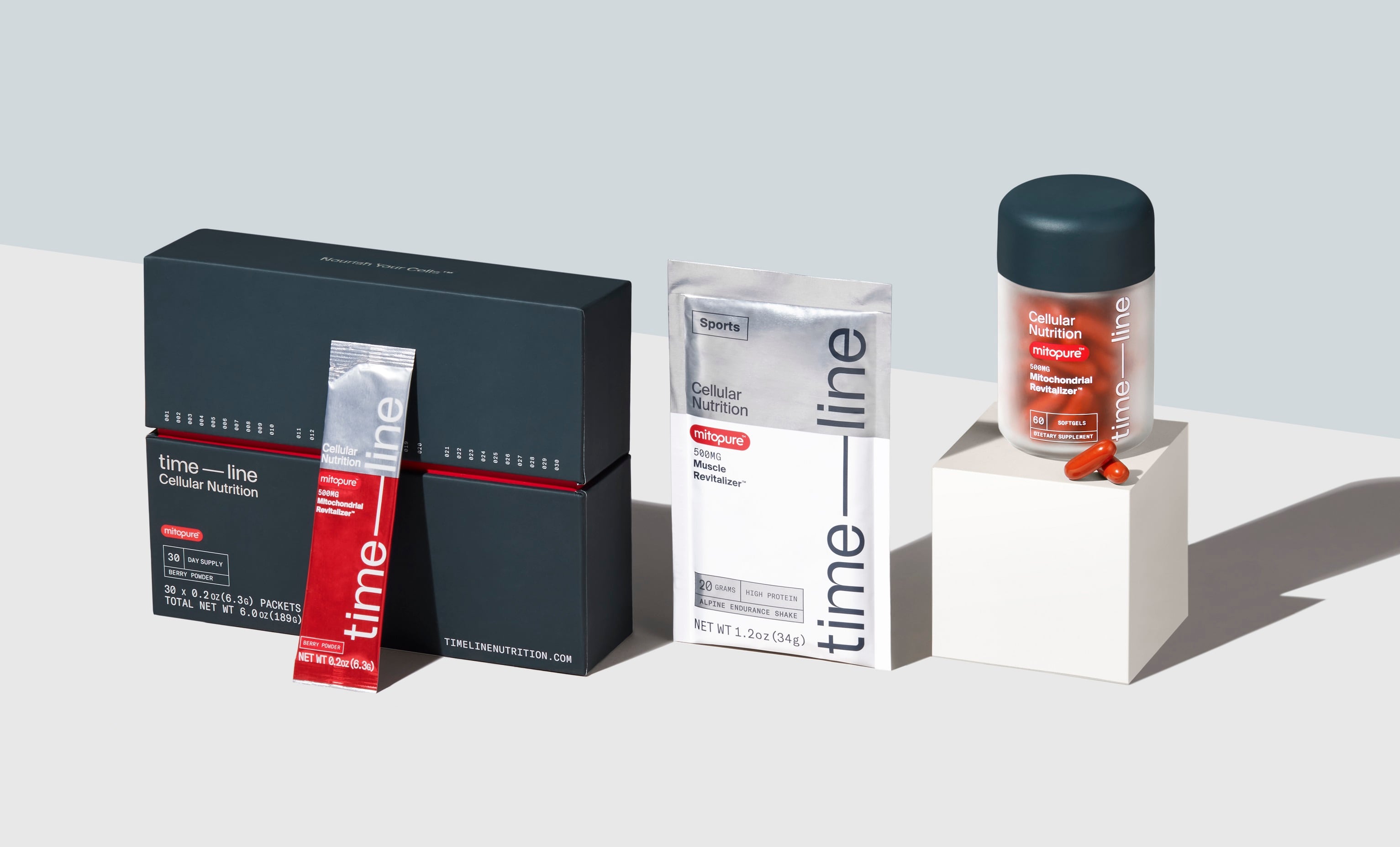 Urolithin-A-High-Protein-There-s-No-Shake-Like-it-on-the-Market-says-Amazentis.jpg