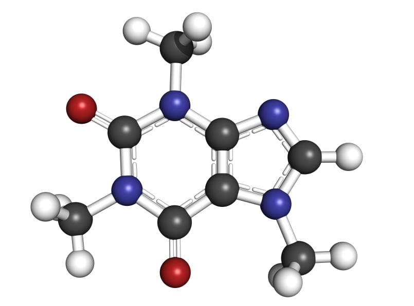 Belgium updates guidance for caffeine use in food supplements 