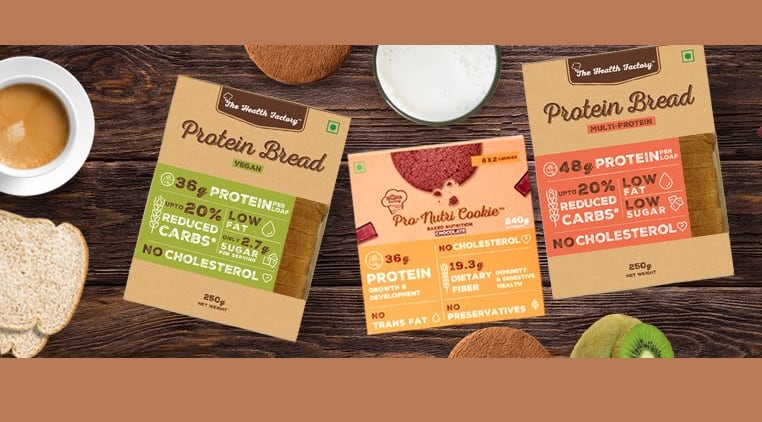 Eating right: COVID-19 pumps up sales for India’s protein bread maker