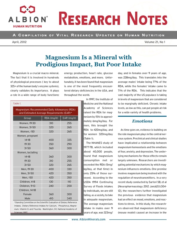 The Most Bioavailable, Organic Form of Magnesium