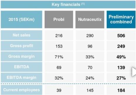 key-financials.jpg