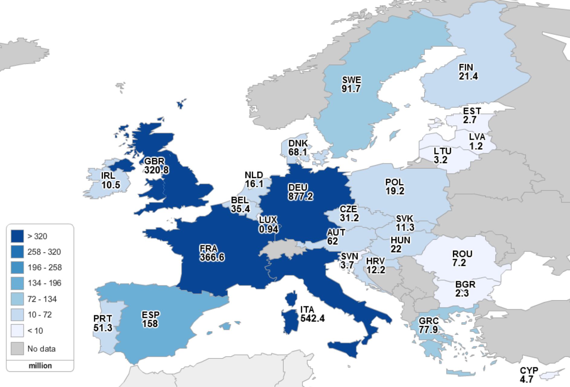 net-savings-by-country.png