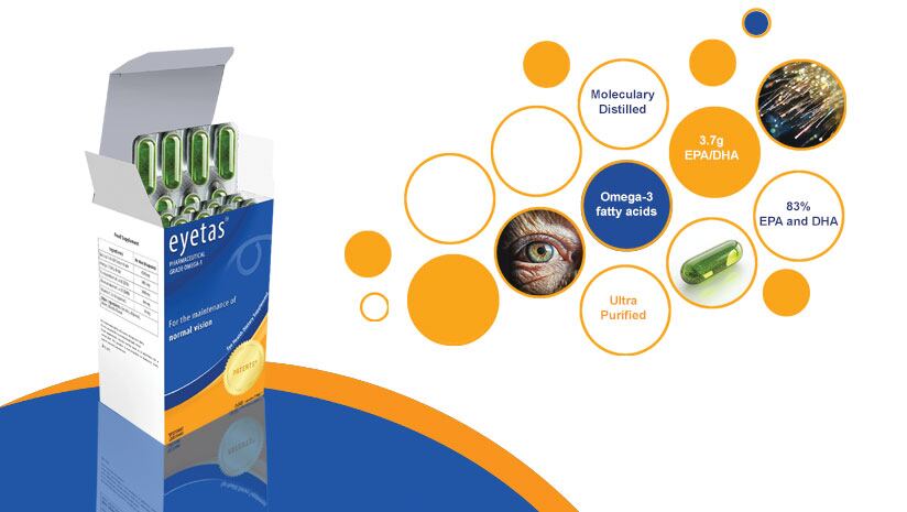 Eyetas Therapeutics