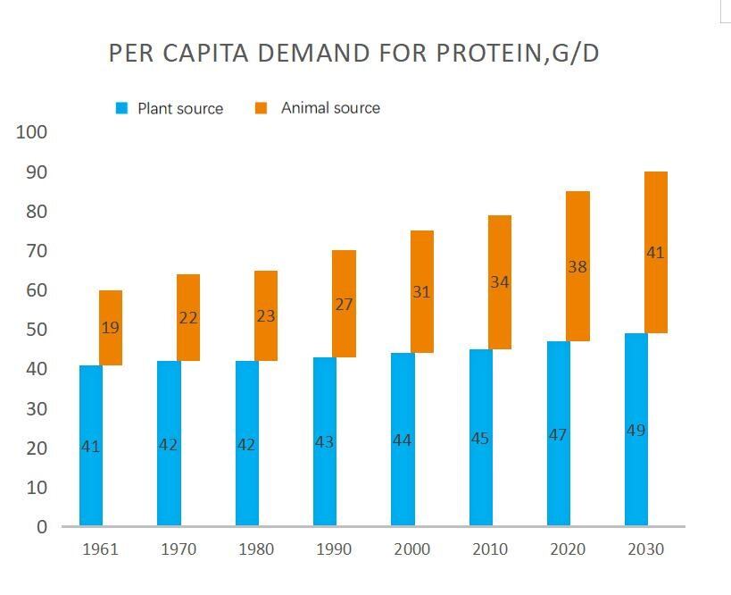 Graph-2.jpg