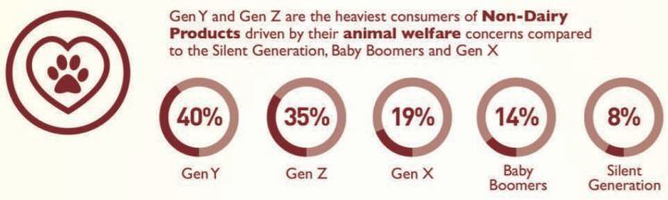 comax-animal-welfare.jpg