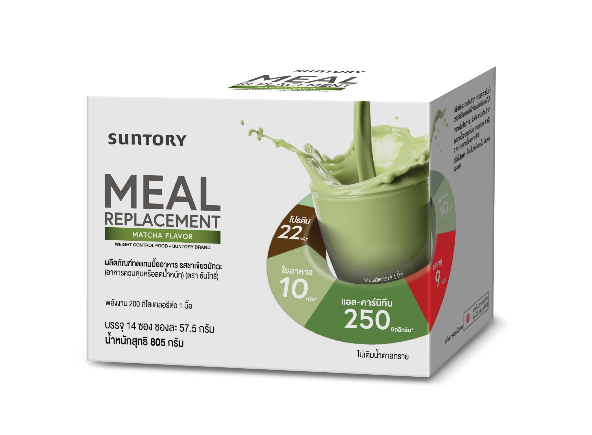 Suntory yields favourable findings for first meal replacement product