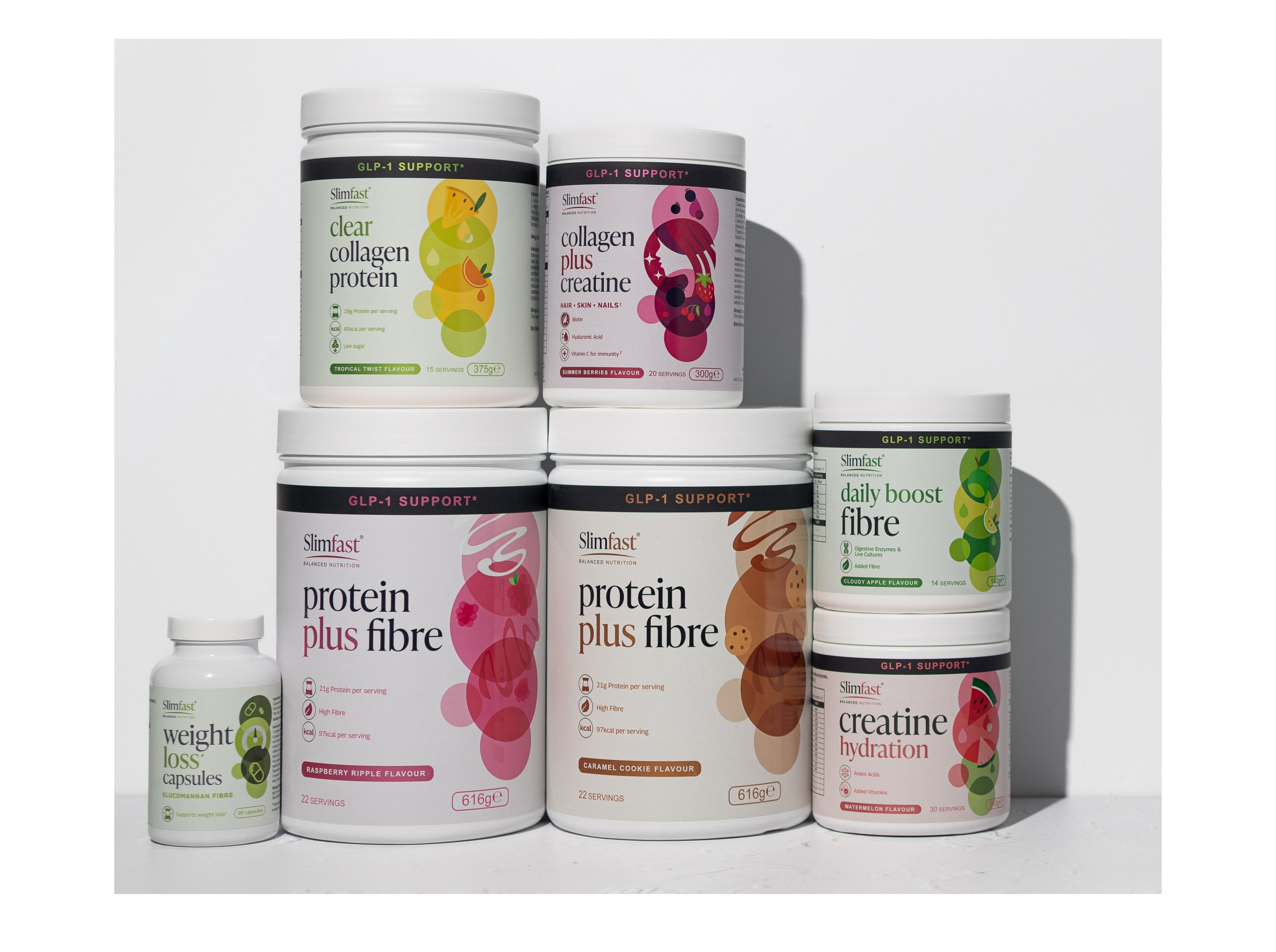 SlimFast's new wellness range