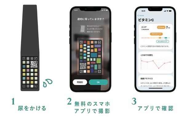 Japan’s microalgae supplement firm launches urine test that detects calcium, zinc levels