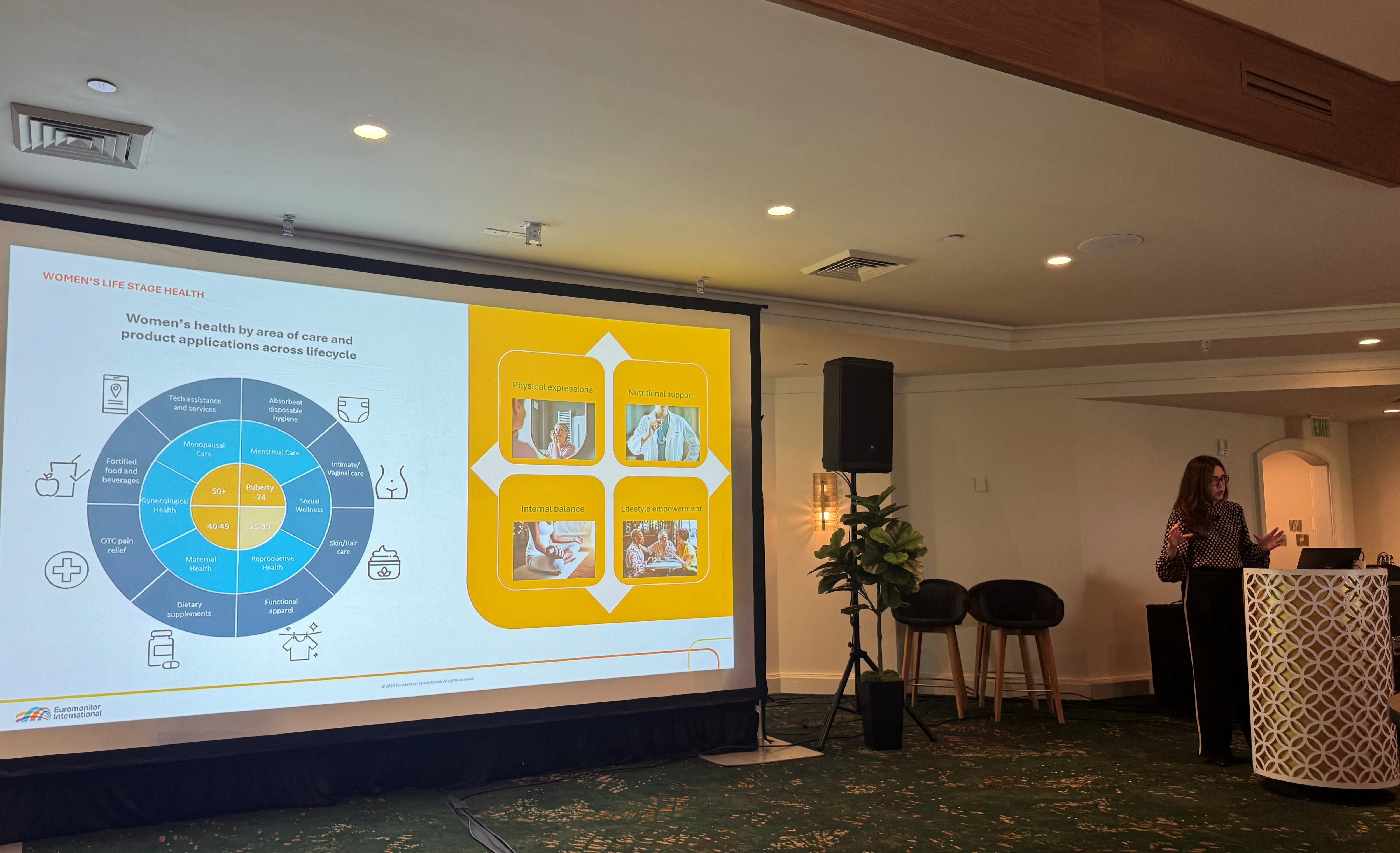 Key takeaways from “The Business of Wellness: Evolving Growth and Innovation Concepts” at INNOCOS Longevity Miami Summit