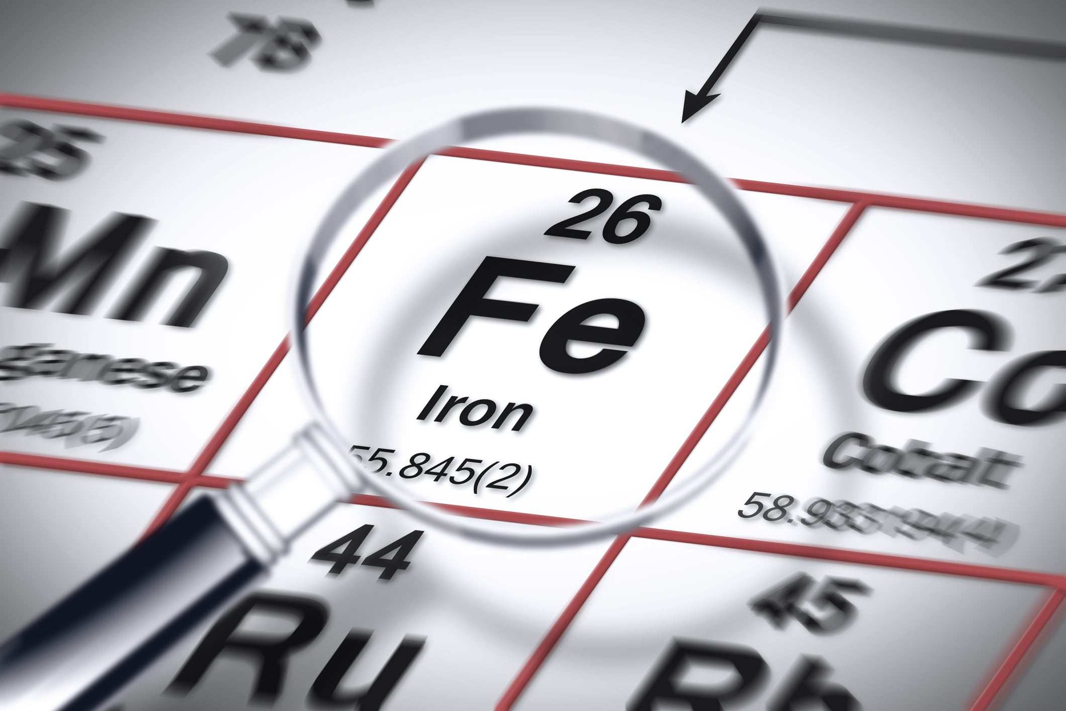 Iron-supplementation-is-beneficial-for-intelligence-Meta-analysis.jpg