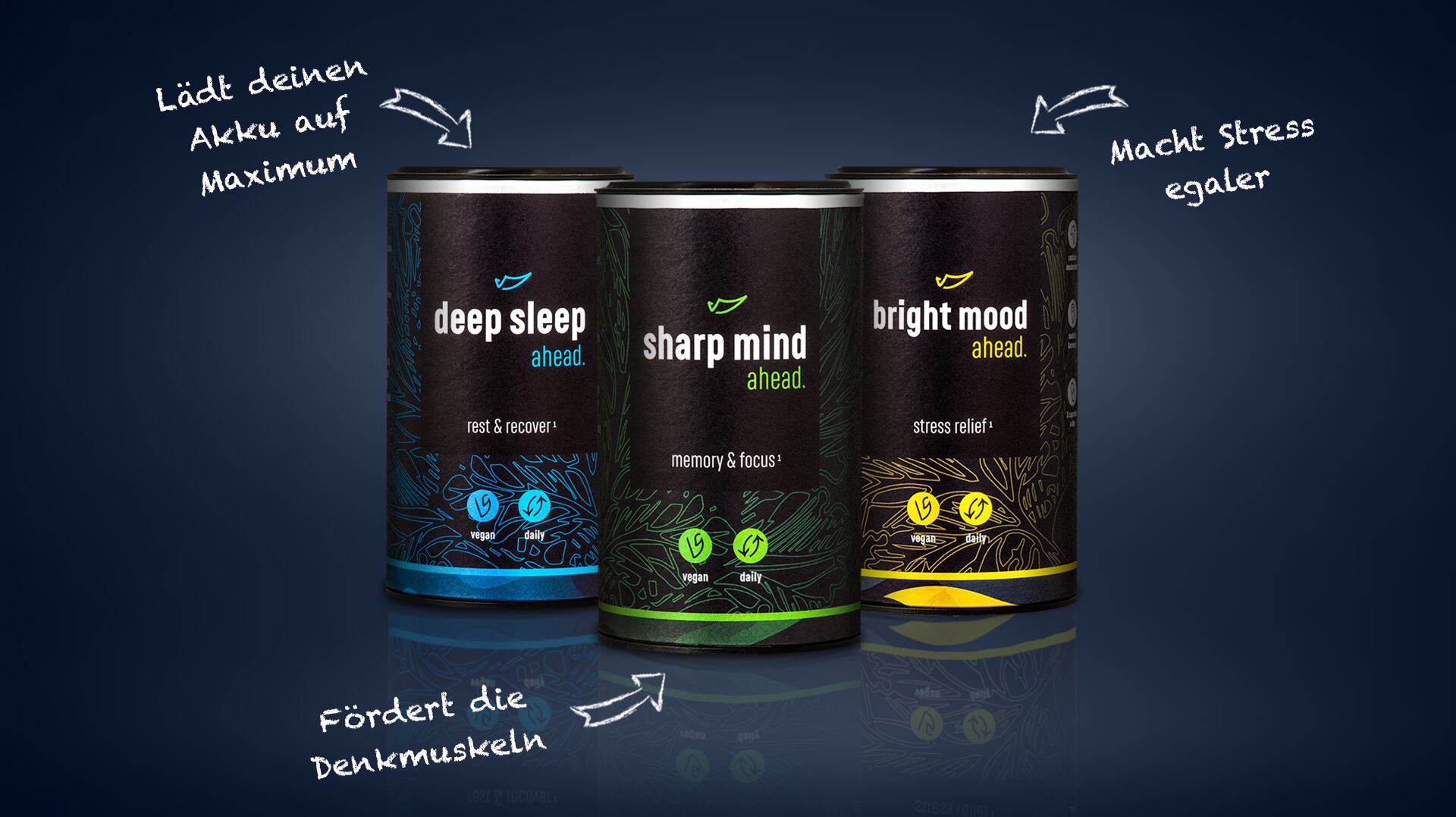 German Armed Forces Officers get Ahead with biohacking supplements 