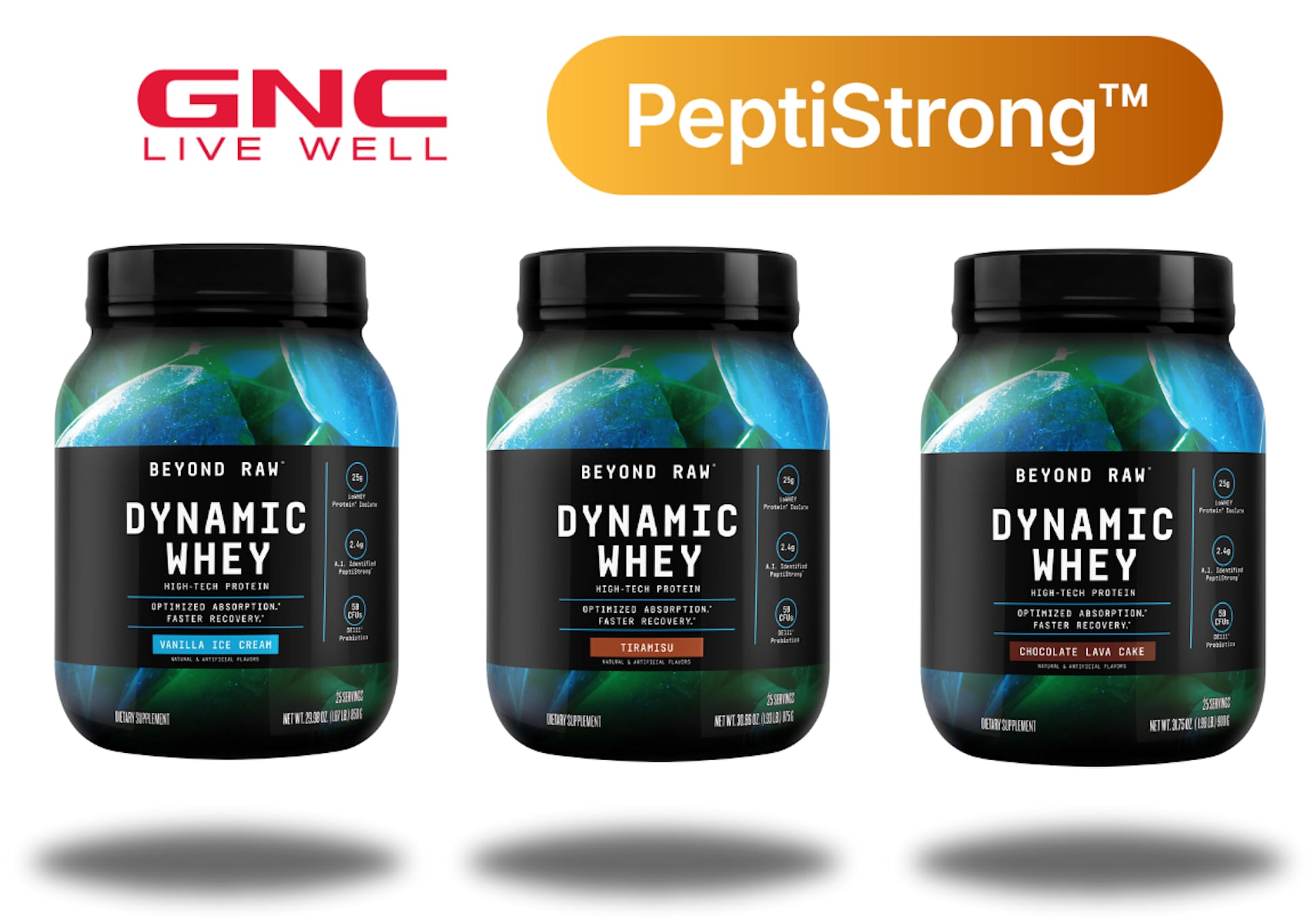 GNC and Nuritas launch AI-based plant peptide product for muscle recovery