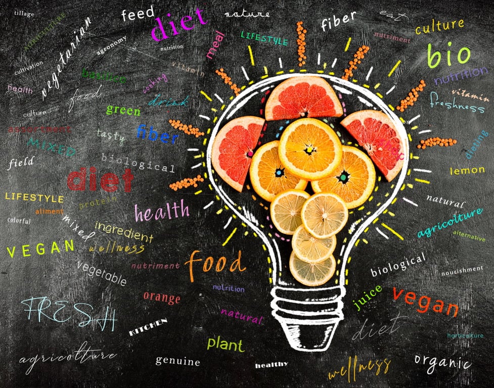 What’s after the ‘protein craze’? Carbon and functional ingredients expected to dominate innovation trends