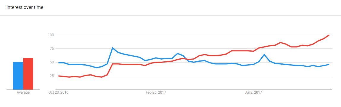 KetoSearch.png