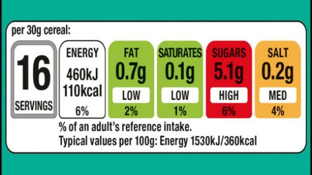 Low-fat-choices-likelier-with-traffic-light-labels-finds-study_wrbm_large.jpg