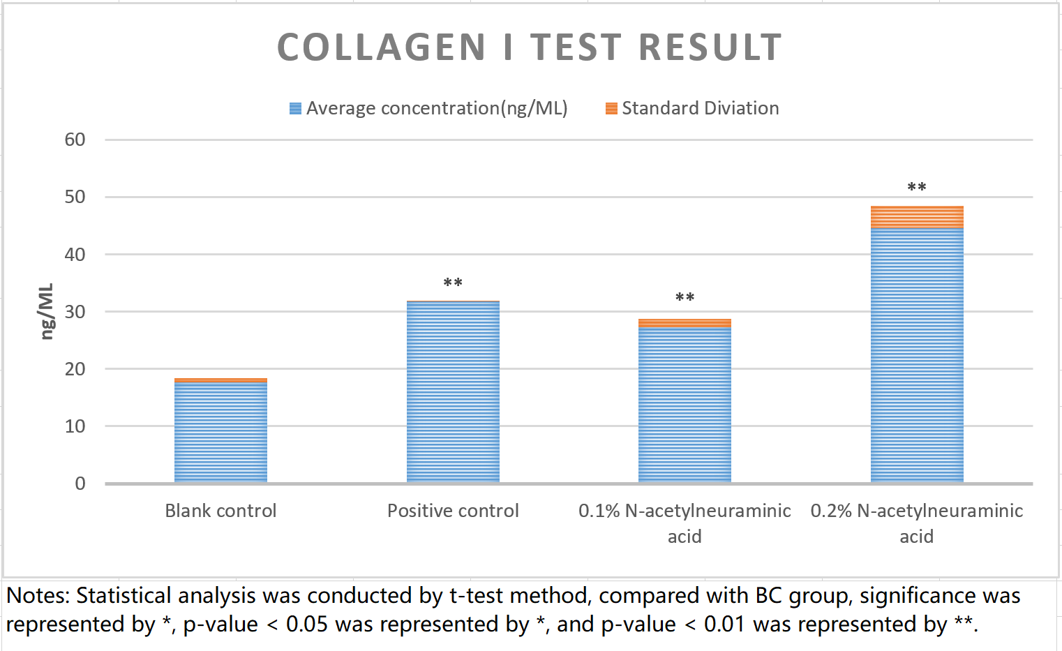 Article-image-COLLAGEN.png