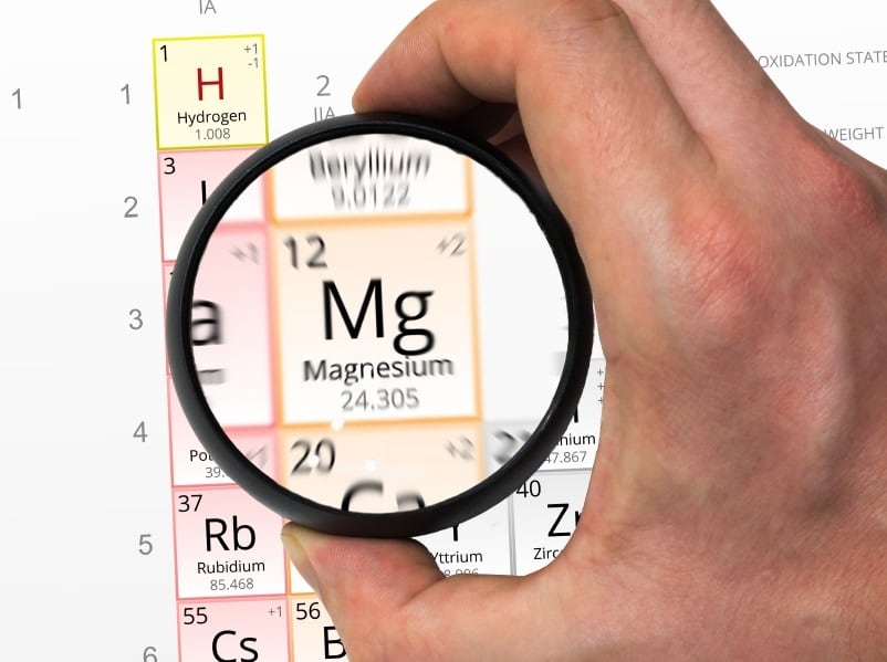 EFSA unable to determine MgCM bioavailability in food supplements