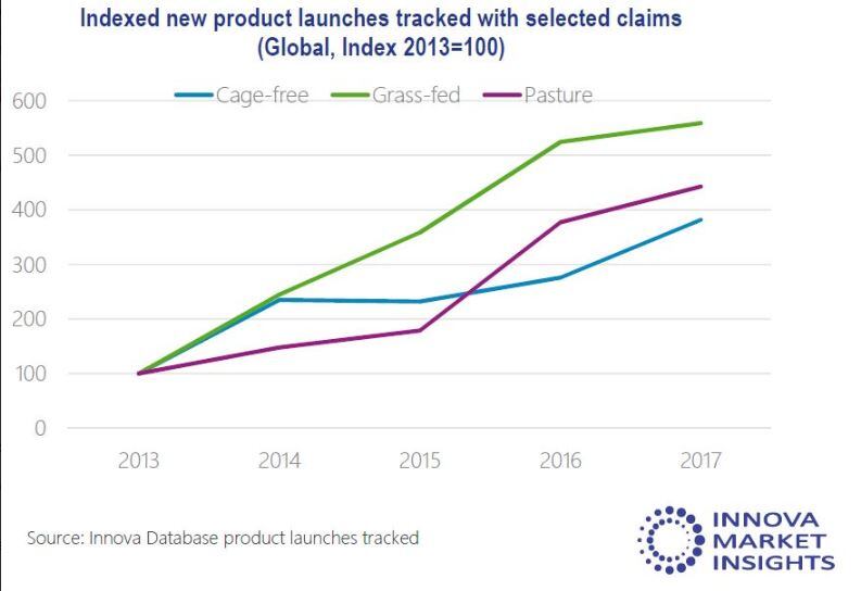 Innova_grass-fed.jpg