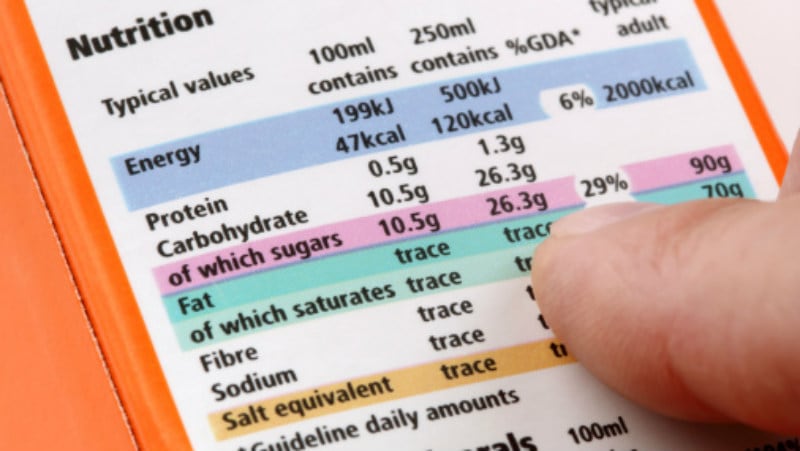Labelling non-compliance: Nutrition label errors soar by 66% among imported foods in Australia – government data