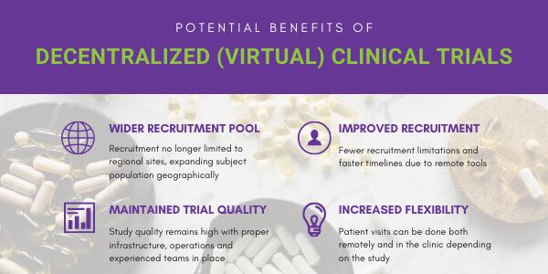 Benefits-of-dencentralized-clinical-trials.png