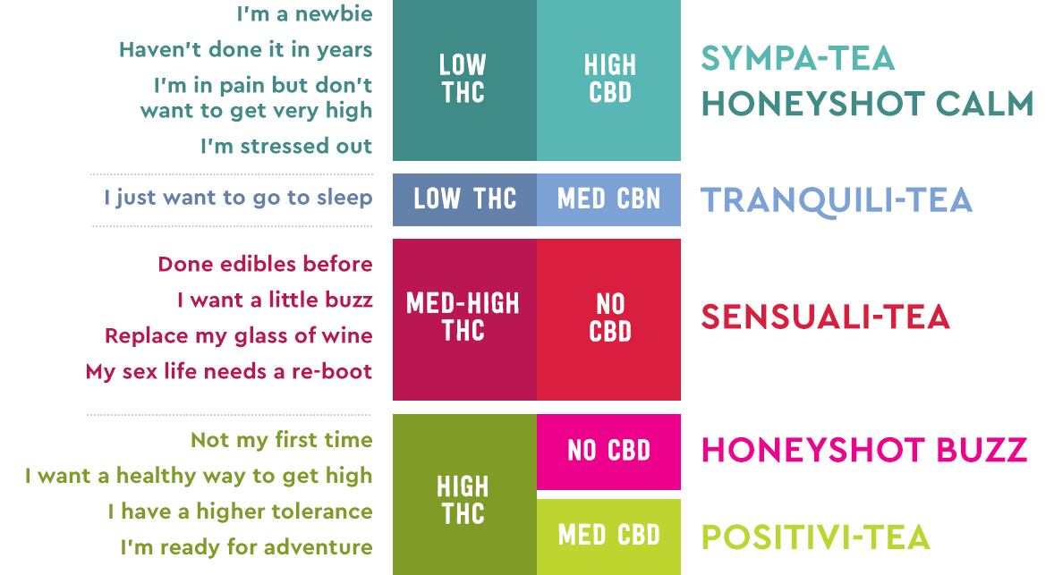 09-DOSAGE-CHART_1178x643px.jpg