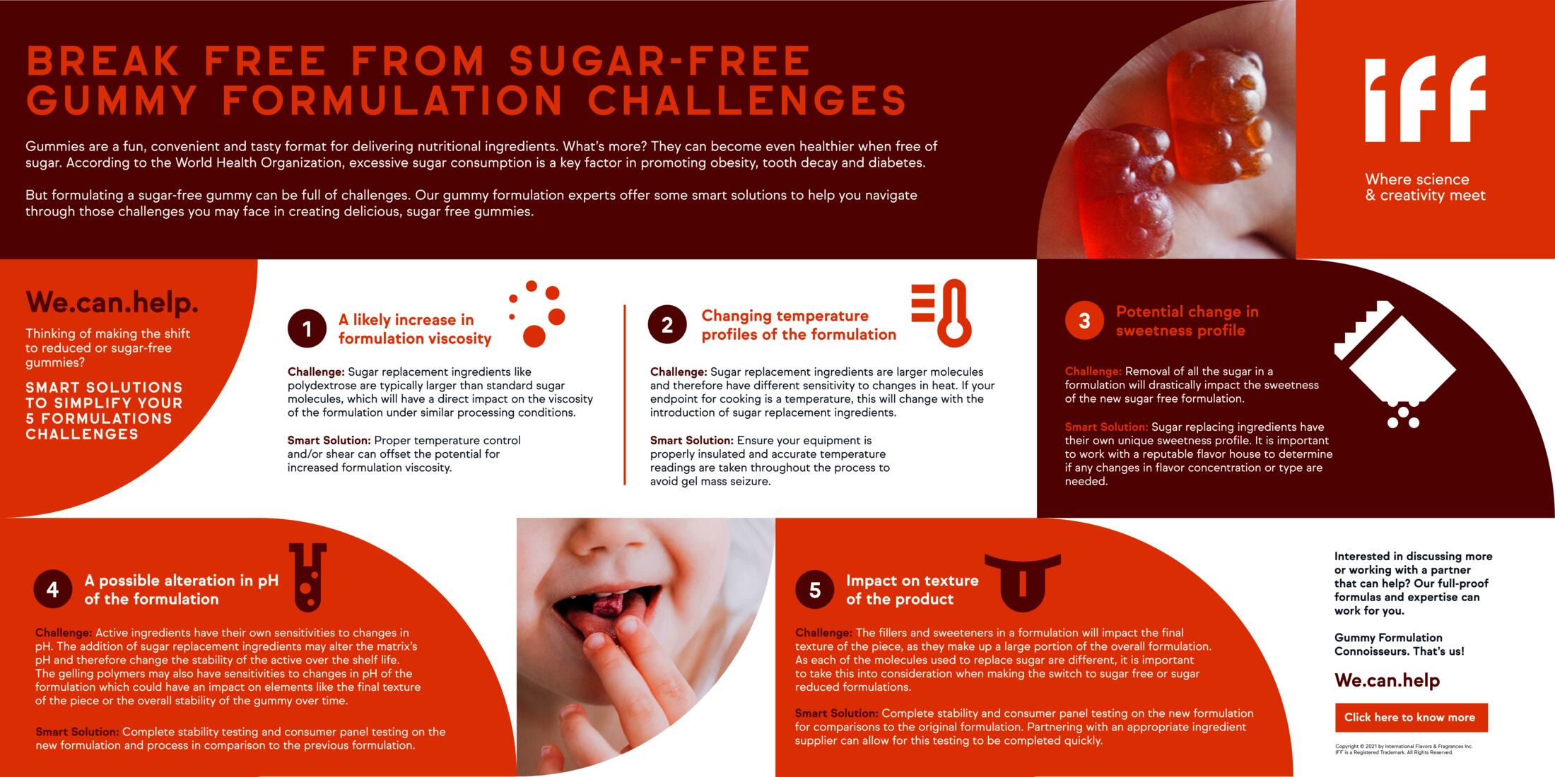 Craving-for-reduced-and-sugar-free-tasty-gummies.png