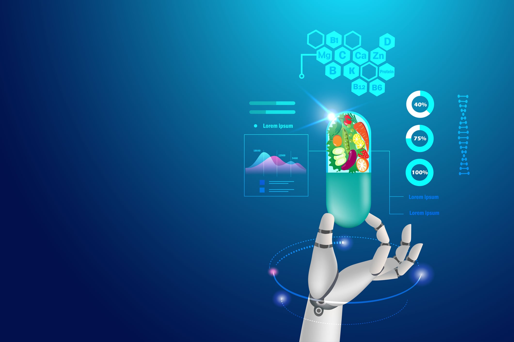 Study: AI guided supplement prescriptions more effective than doctors