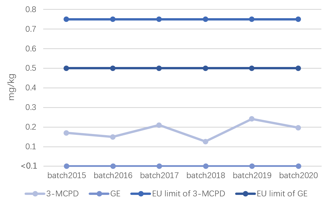 Chart2.png