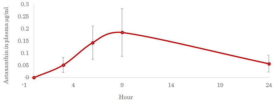 image-no-3.png