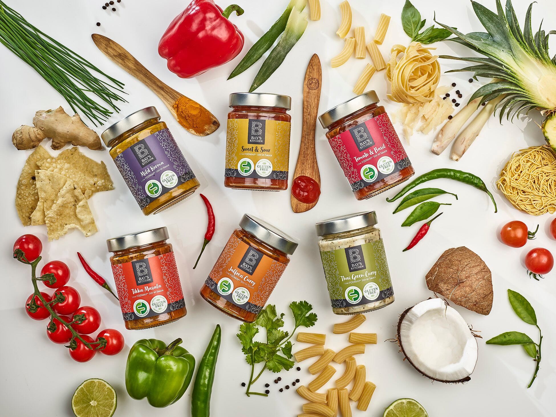 Low FODMAP startup a hit with mainstream market