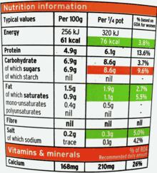 nutrition-info.png