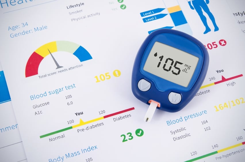 Personalised-nutrition-firm-DayTwo-secures-27.2m-in-latest-microbiome-funding-round.jpg