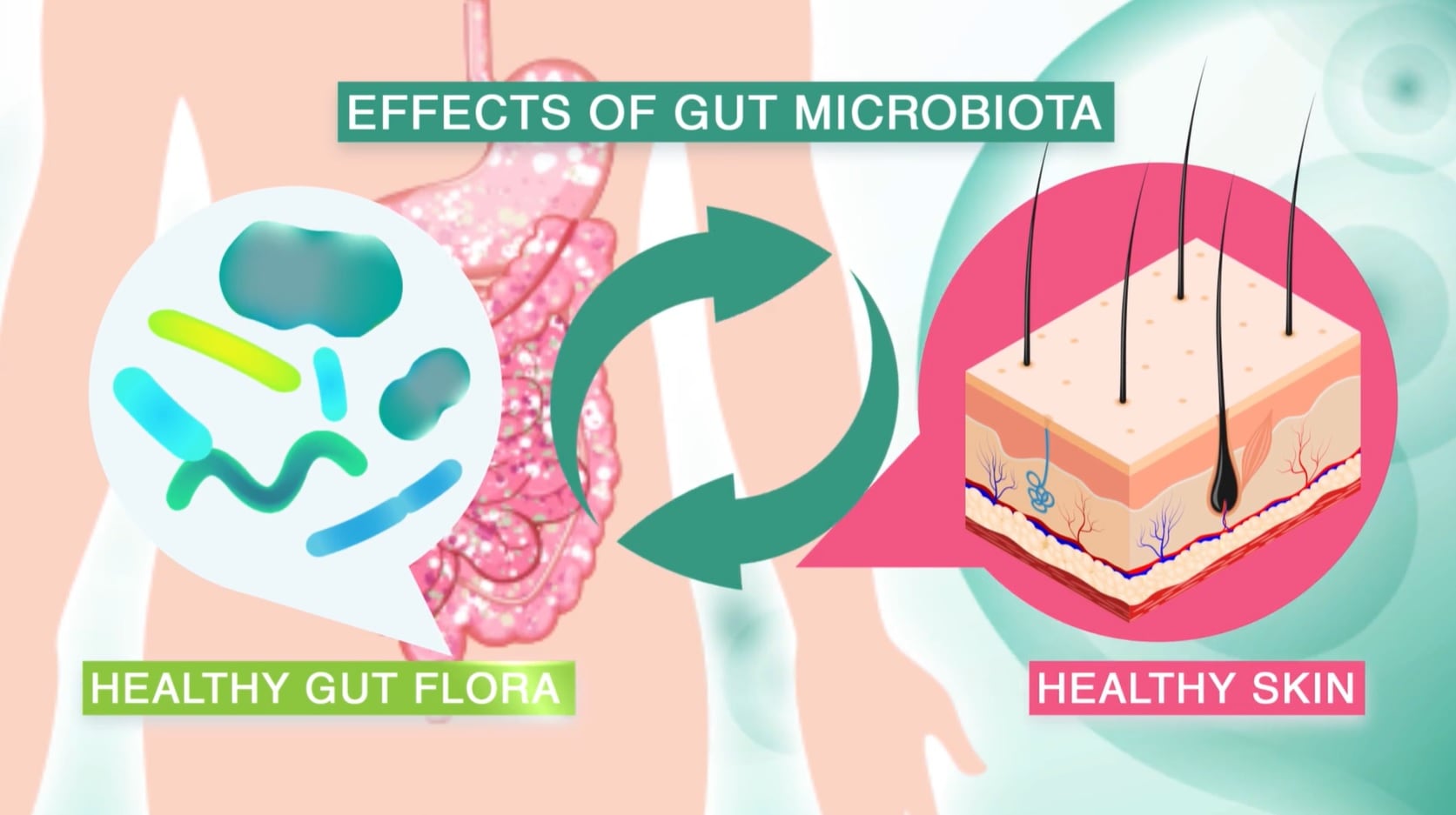 SkinBioTherapeutics-launches-probiotic-supplement-to-target-psoriasis.jpg