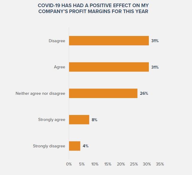 Covid-Pos-effect.jpg