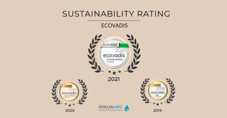 Probiotics firm Roelmi achieves highest award for CSR efforts