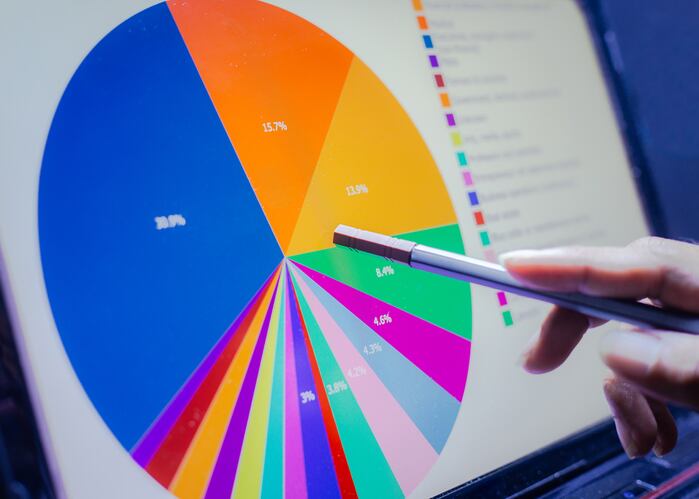 From the Editor's Desk: Separating fads from trends