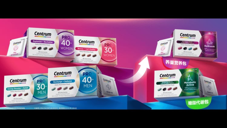 Haleon’s FY25 results: APAC supplements growth offsets US declines 