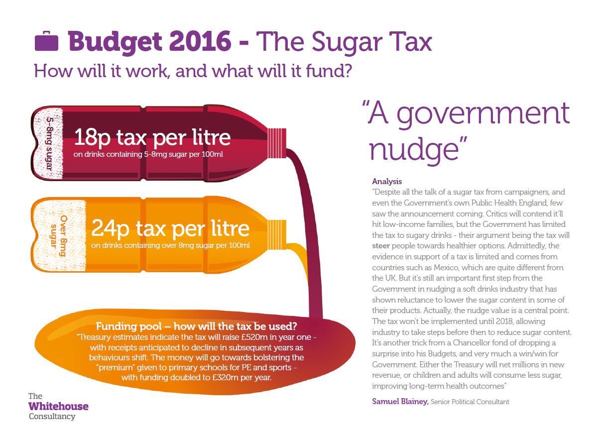 WC-sugartax.jpg