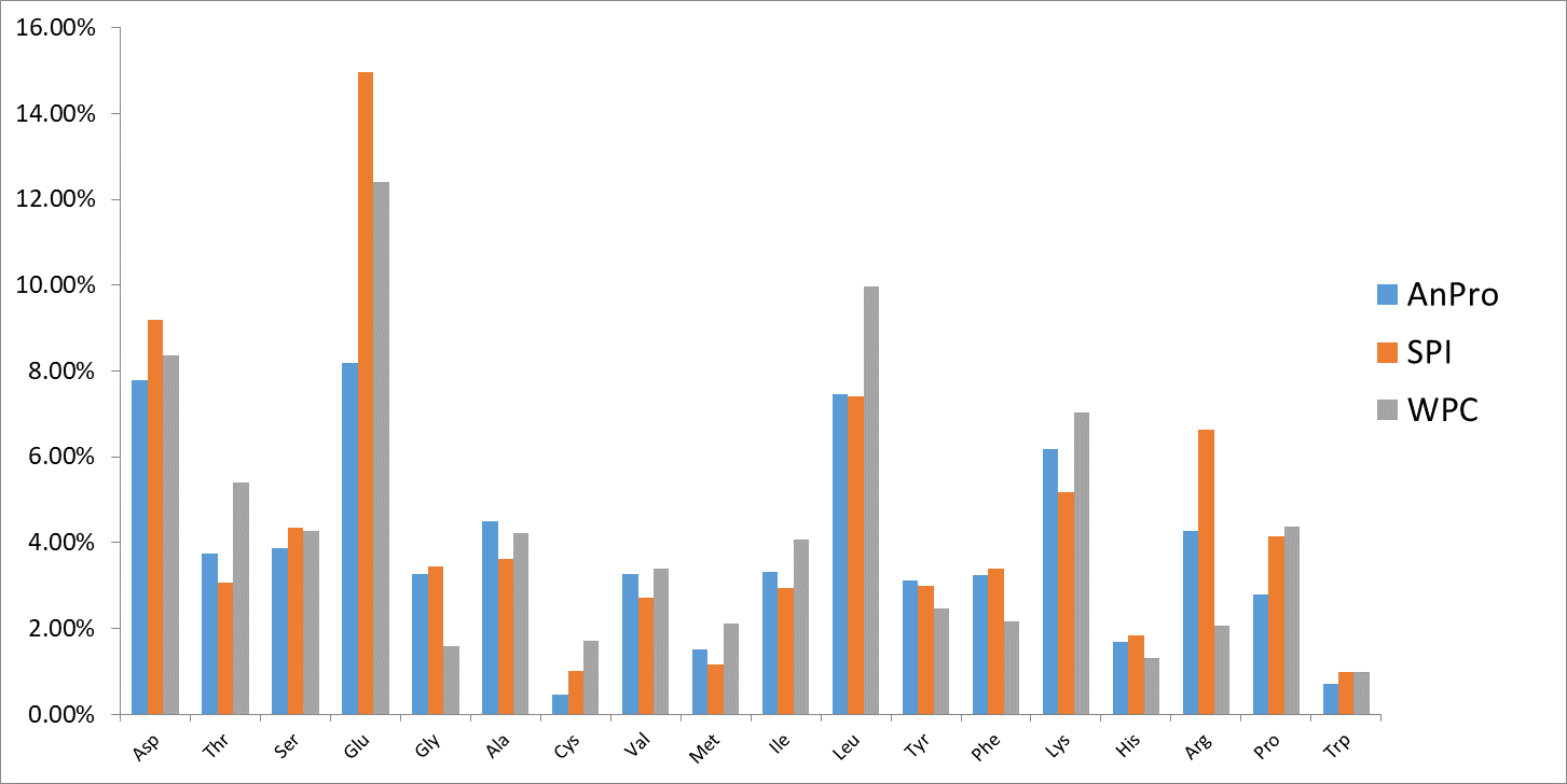 Graph-5.png