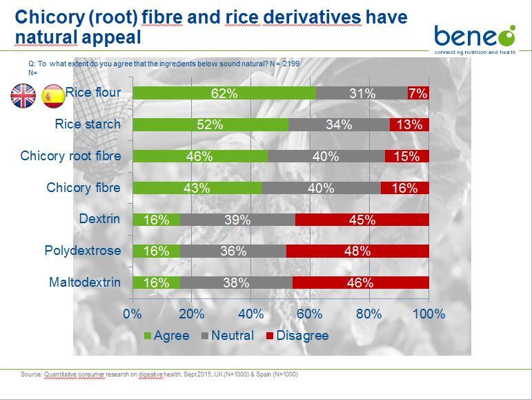 beneo-report.jpg