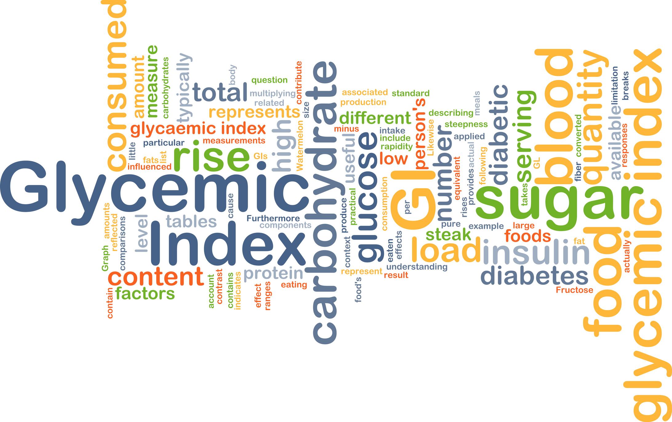 Tate-Lyle-explores-the-relationship-between-nutritious-ingredients-and-the-glycemic-response.jpg