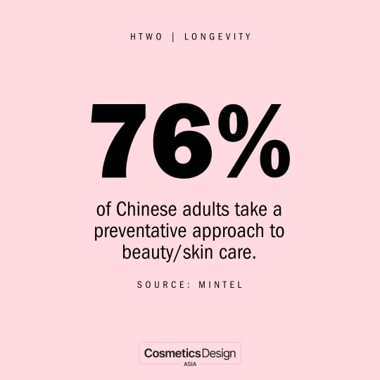 htwo - longevity - 76