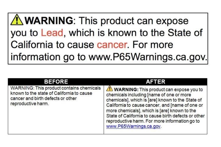 Amended Prop 65 regulations likely to prompt a significant uptick in litigation, predict attorneys