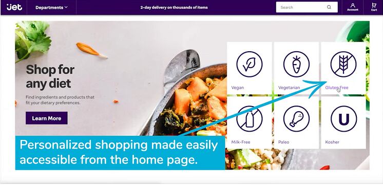 Jet.com-first-US-partner-for-UK-personalized-nutrition-company-Spoon-Guru.png